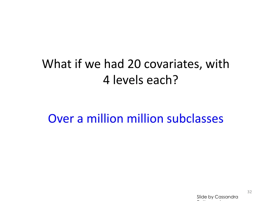 what if we had 20 covariates with 4 levels each