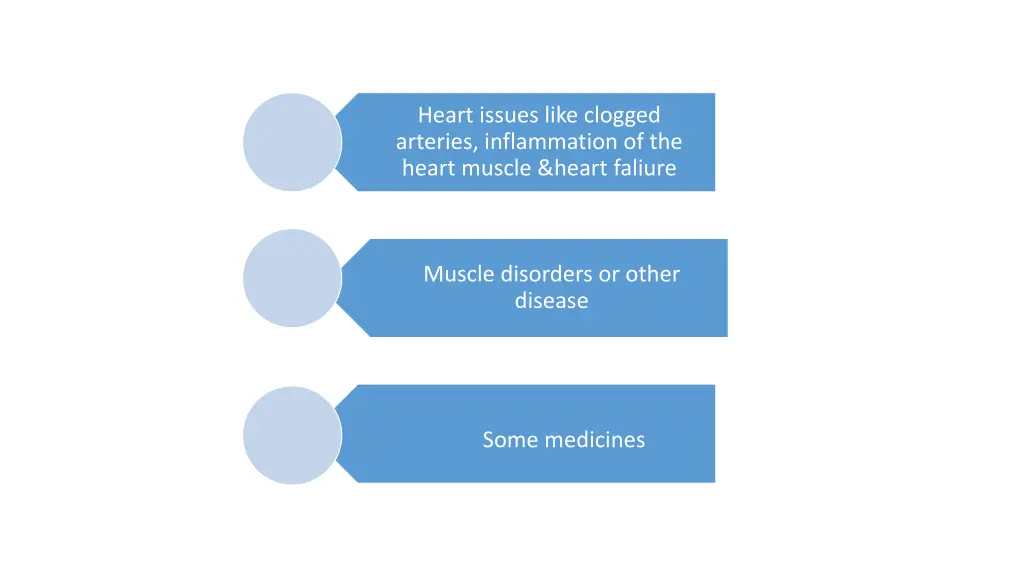 heart issues like clogged arteries inflammation