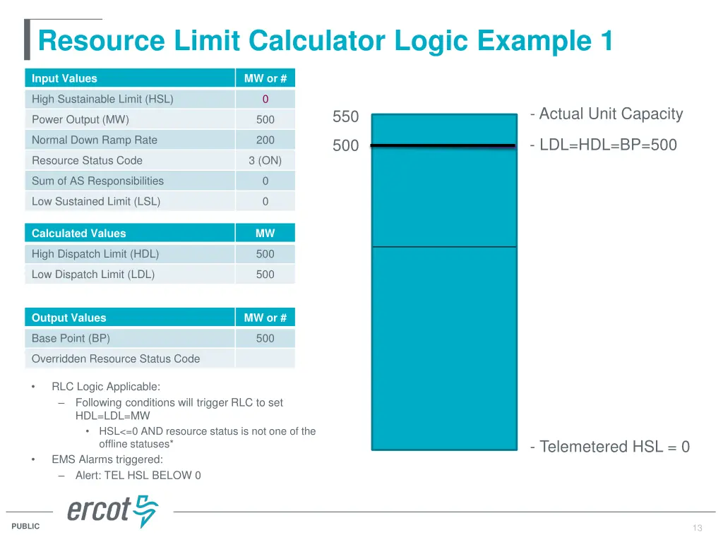 resource limit calculator logic example 1