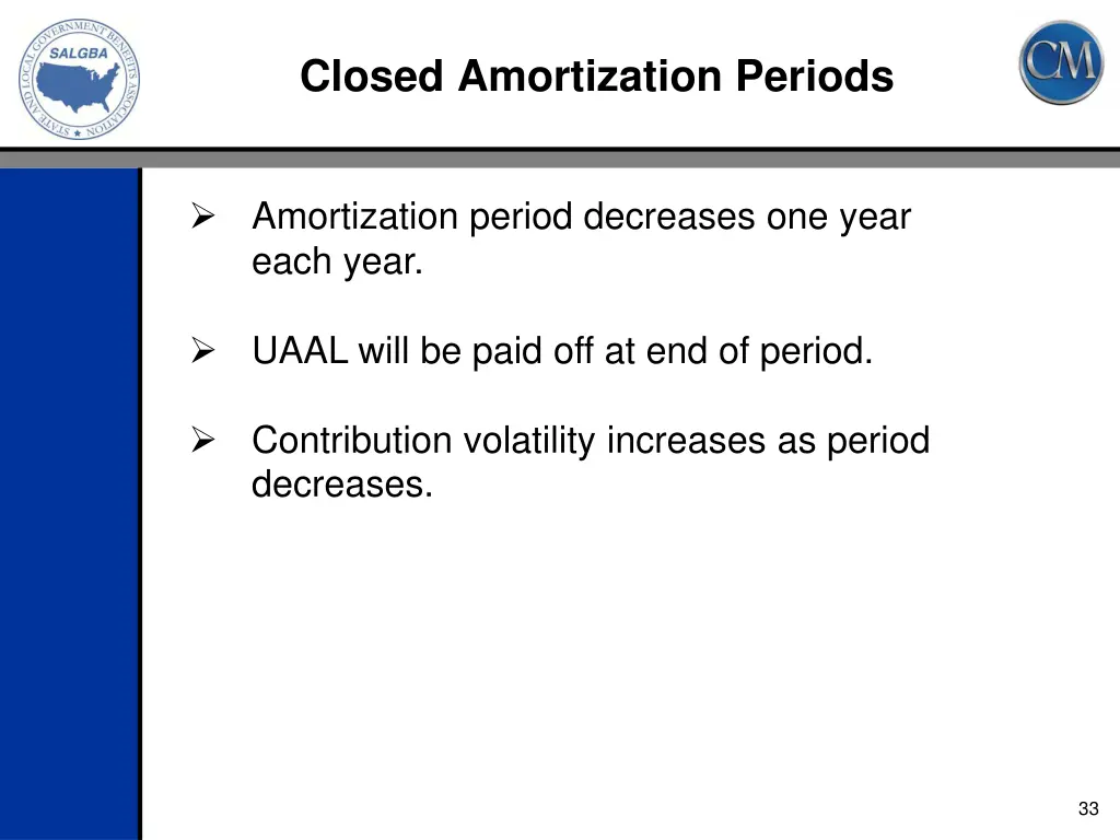 closed amortization periods