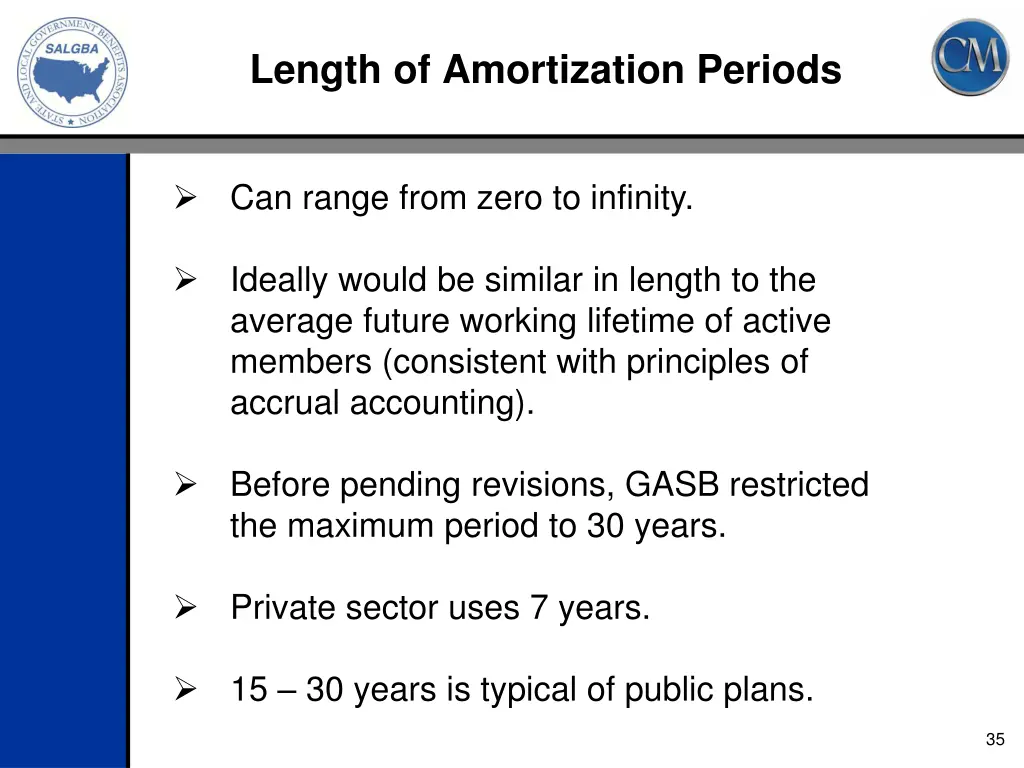length of amortization periods
