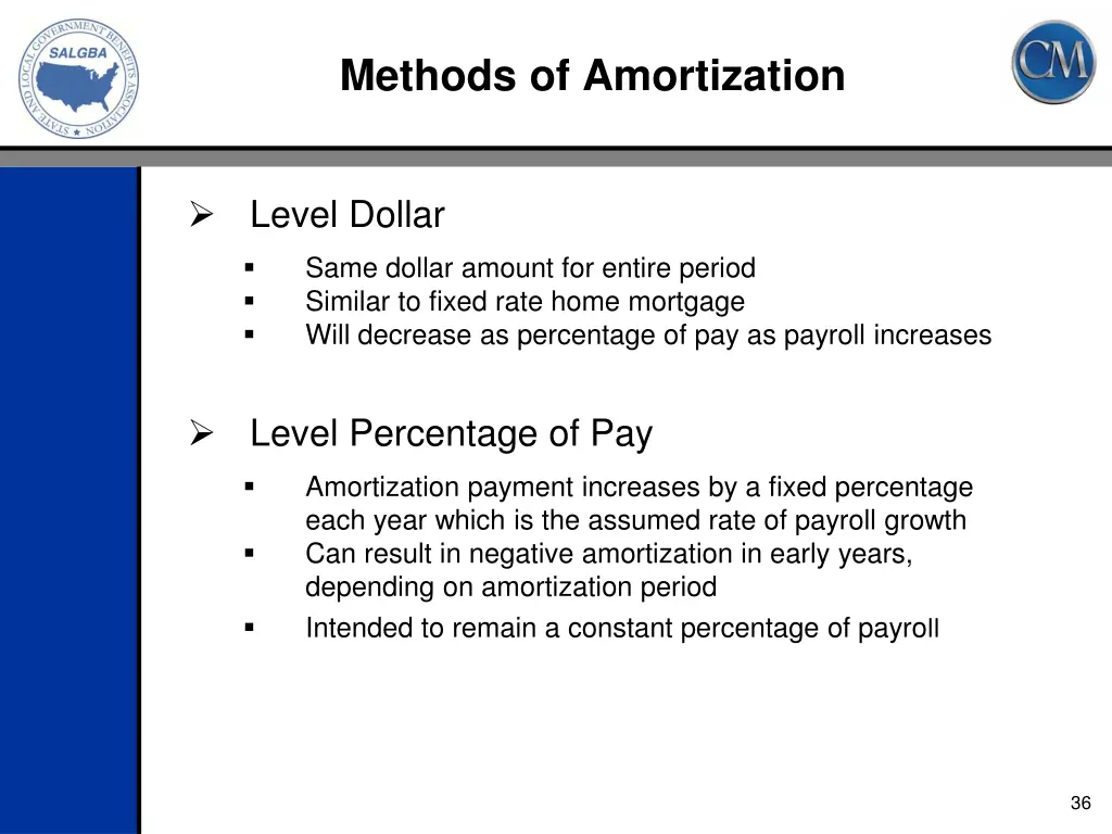 methods of amortization