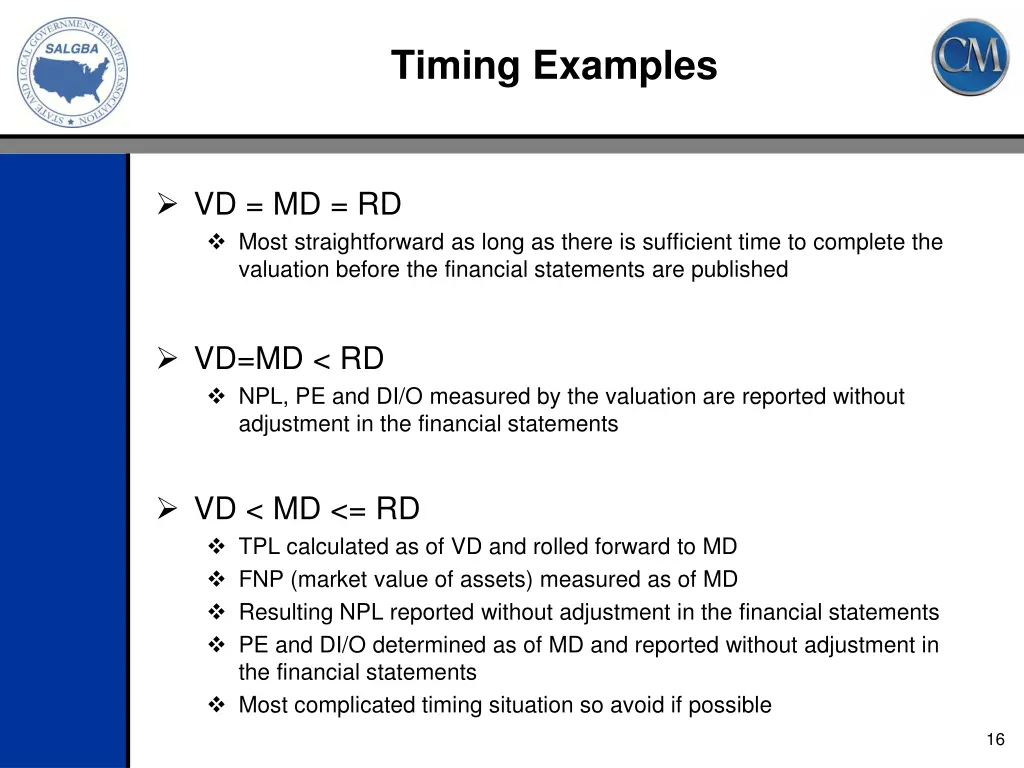timing examples