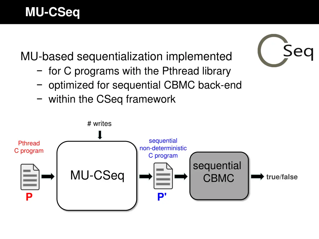 mu cseq