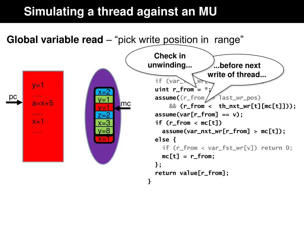 simulating a thread against an mu 3