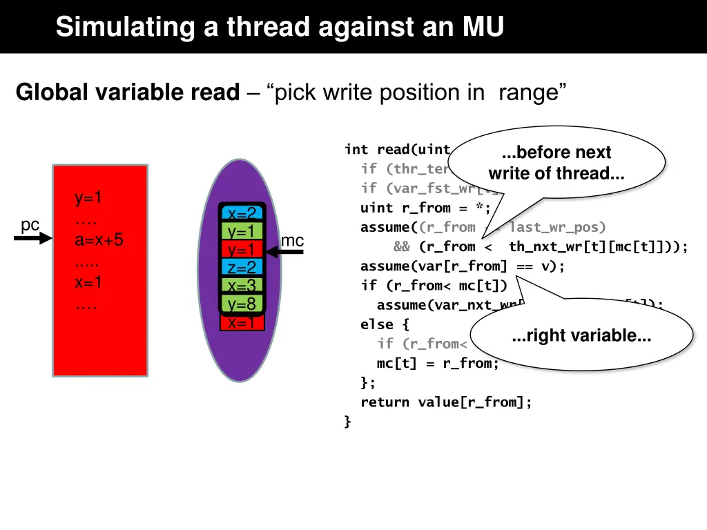 simulating a thread against an mu 4