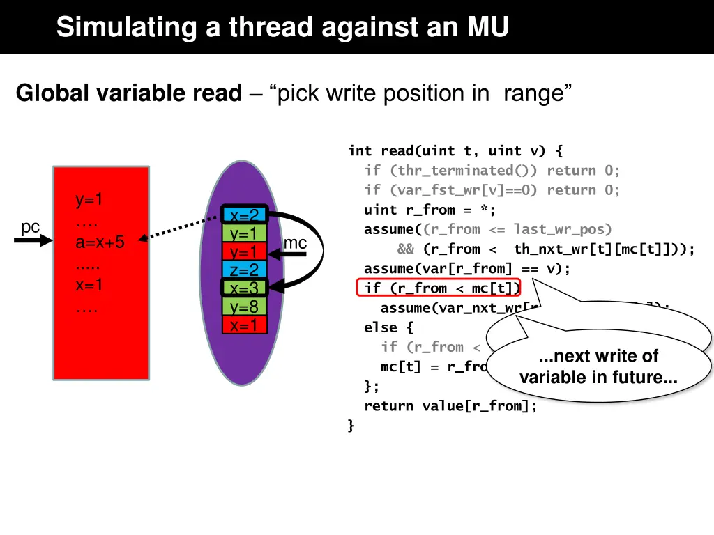 simulating a thread against an mu 5