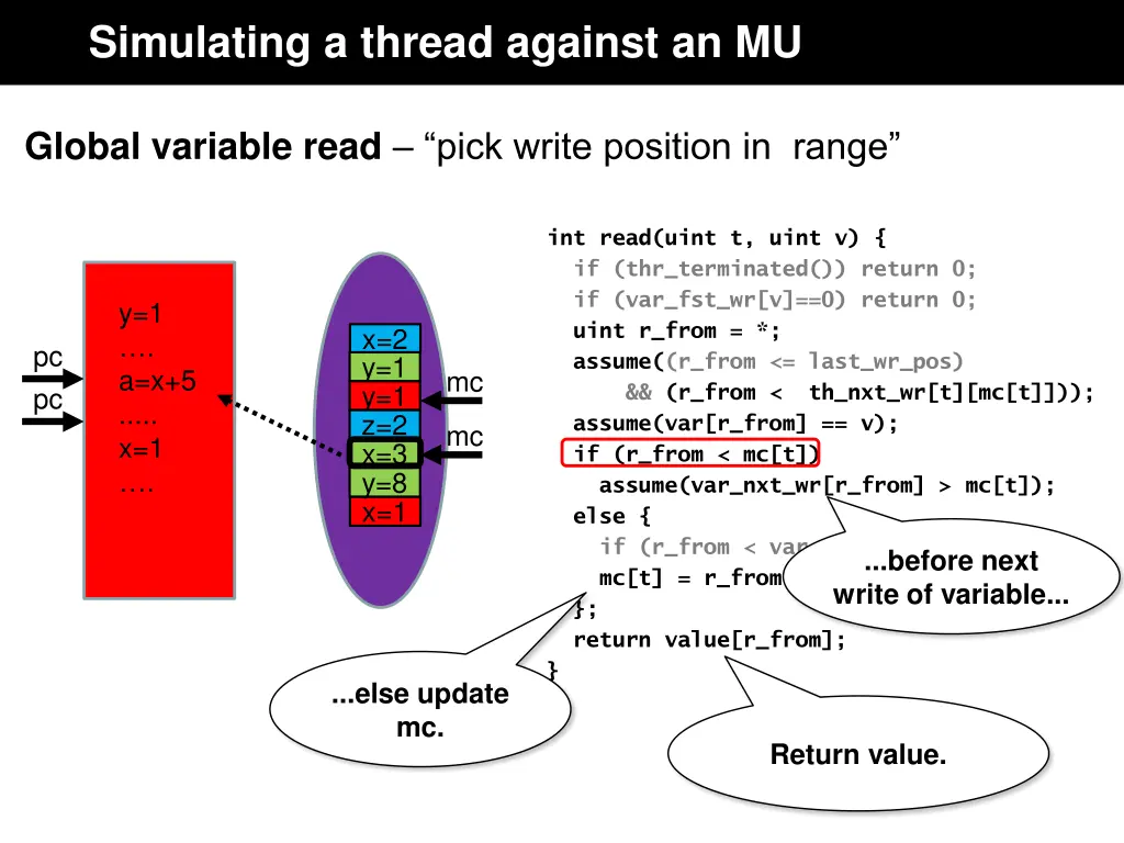 simulating a thread against an mu 6
