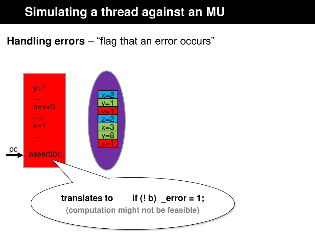 simulating a thread against an mu 7