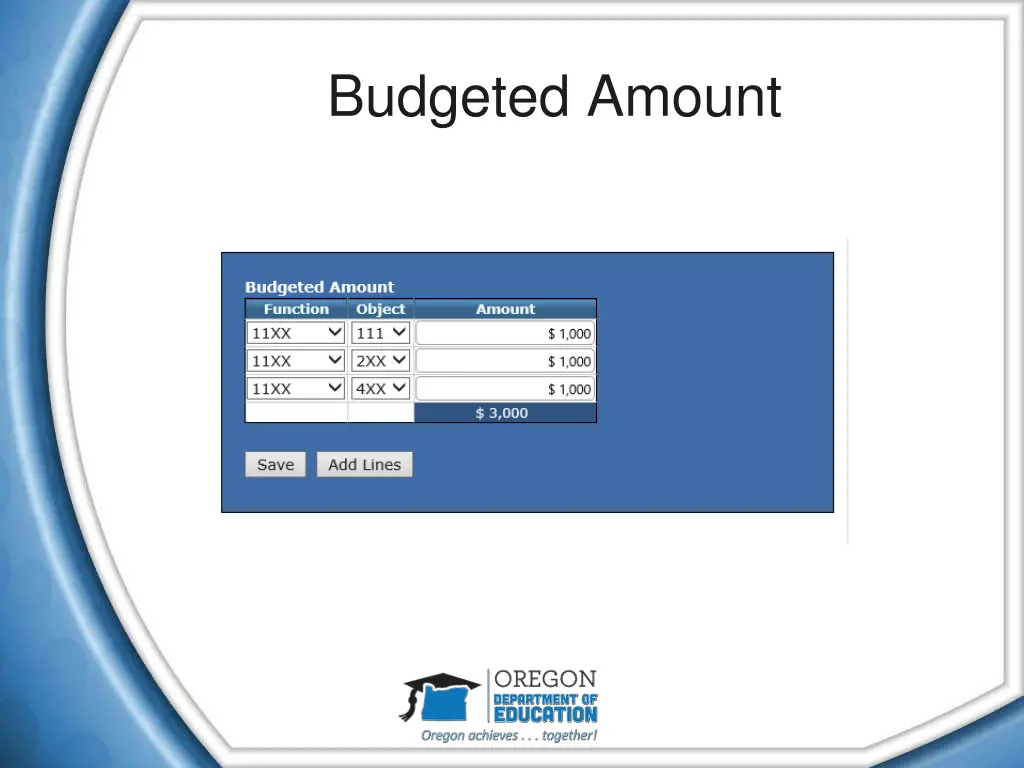 budgeted amount