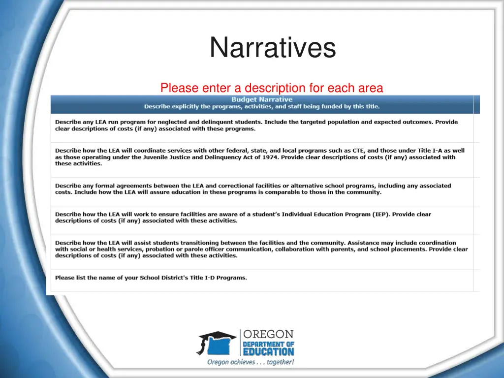 narratives
