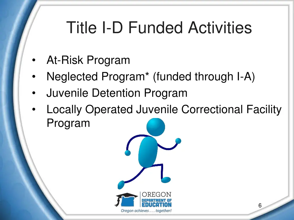 title i d funded activities