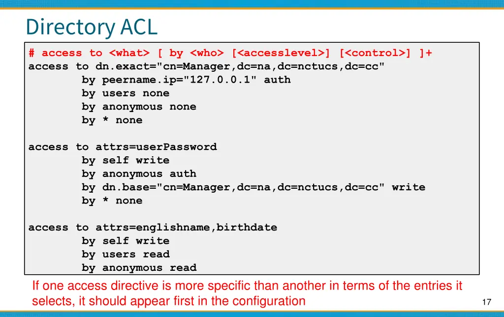 directory acl