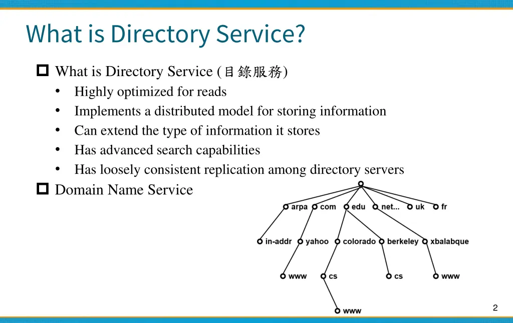 what is directory service
