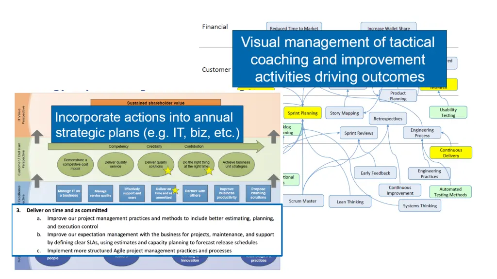 slide14