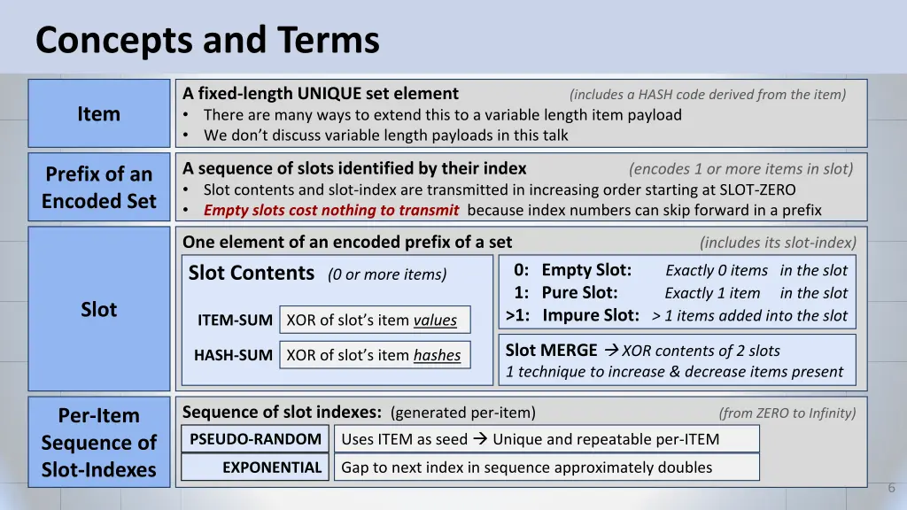 concepts and terms