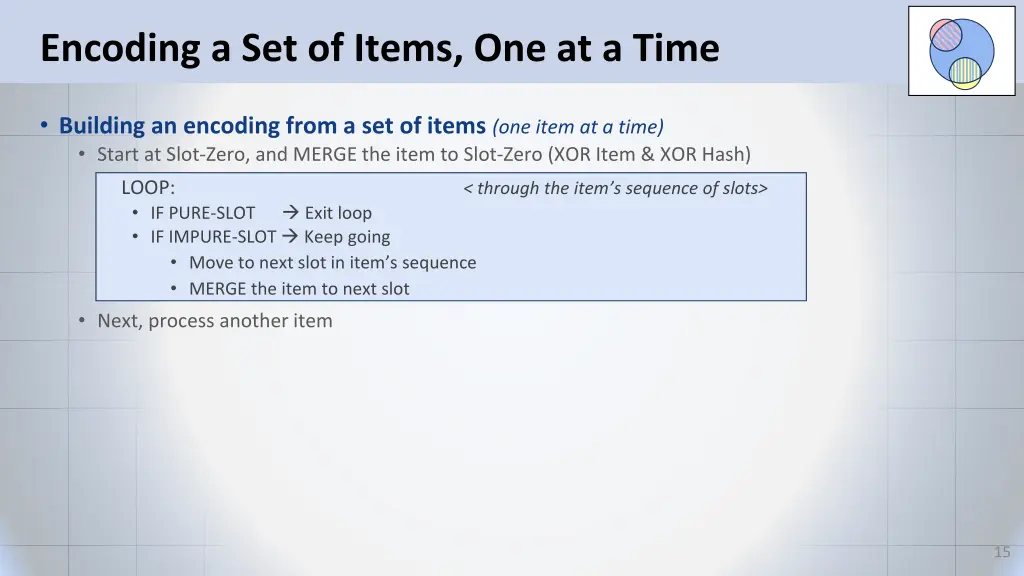 encoding a set of items one at a time