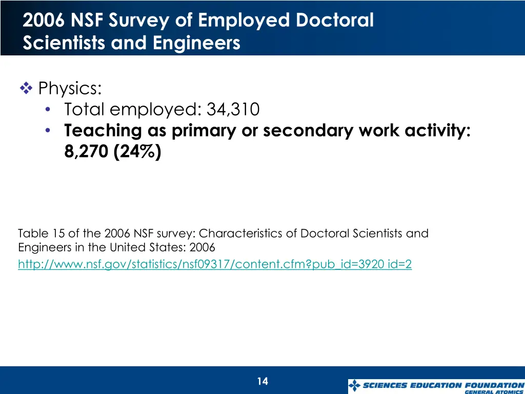 2006 nsf survey of employed doctoral scientists