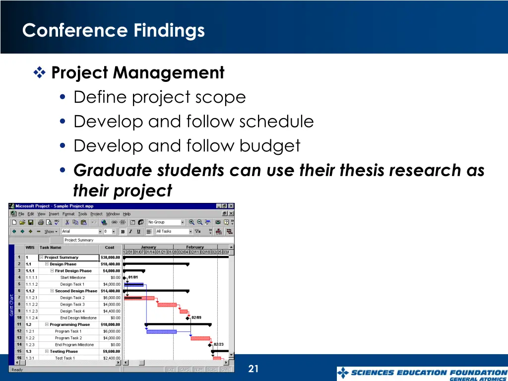 conference findings 4
