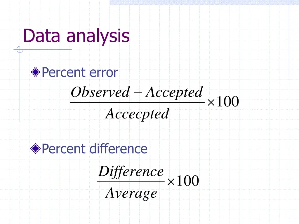 data analysis 6