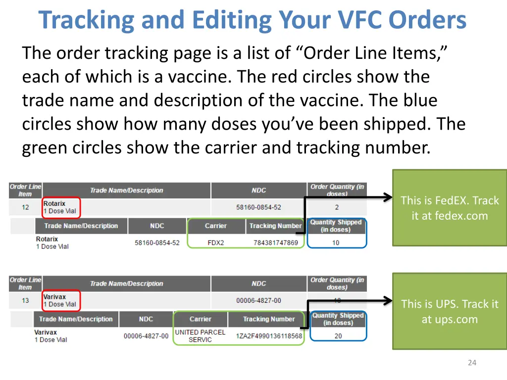 tracking and editing your vfc orders the order