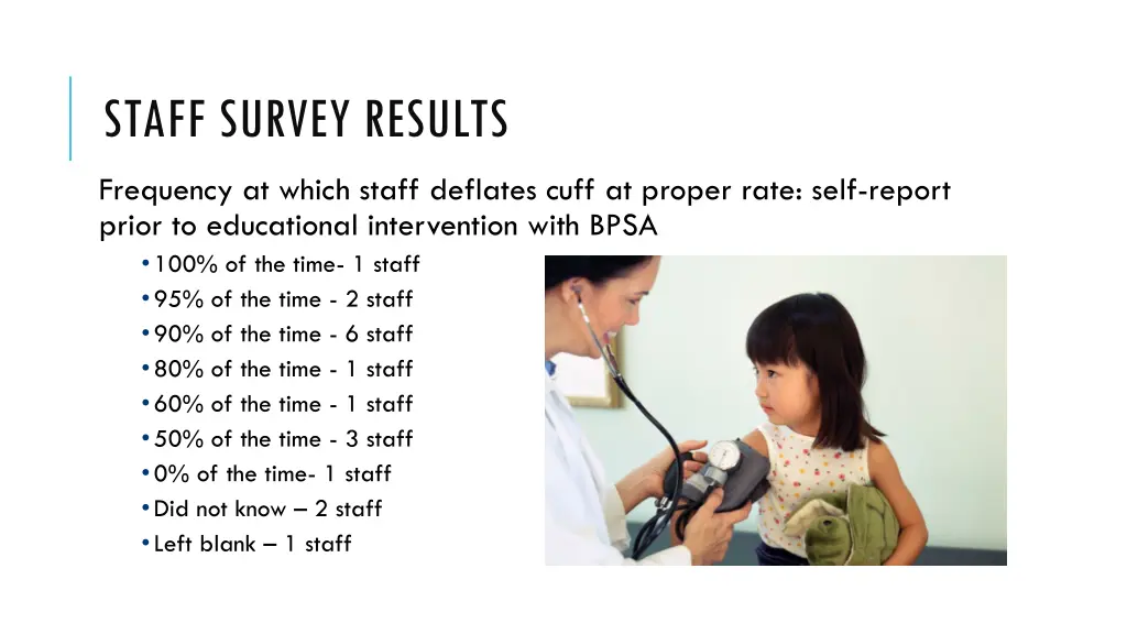staff survey results