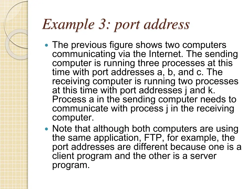 example 3 port address 1