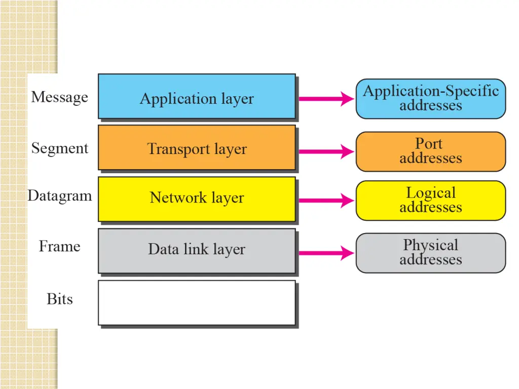 slide9