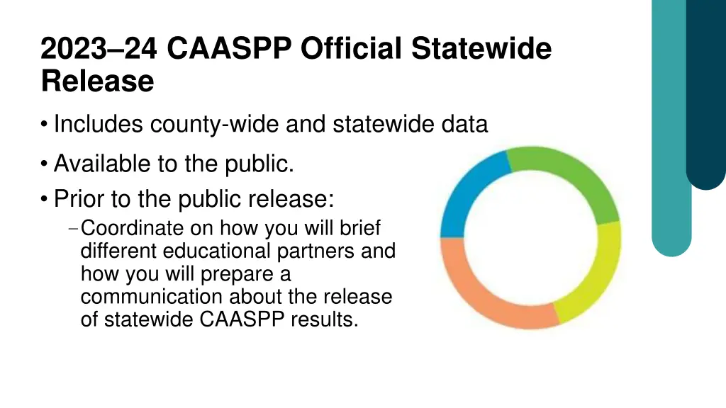 2023 24 caaspp official statewide release