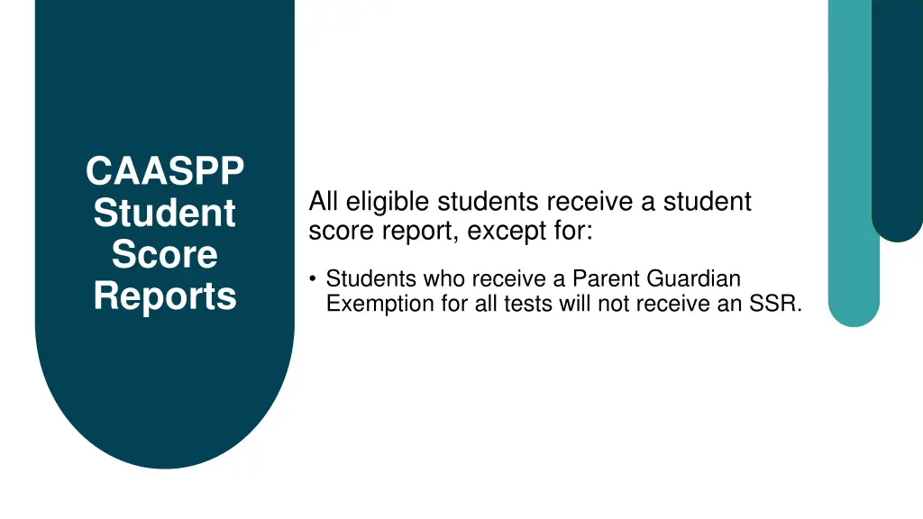 caaspp student score reports