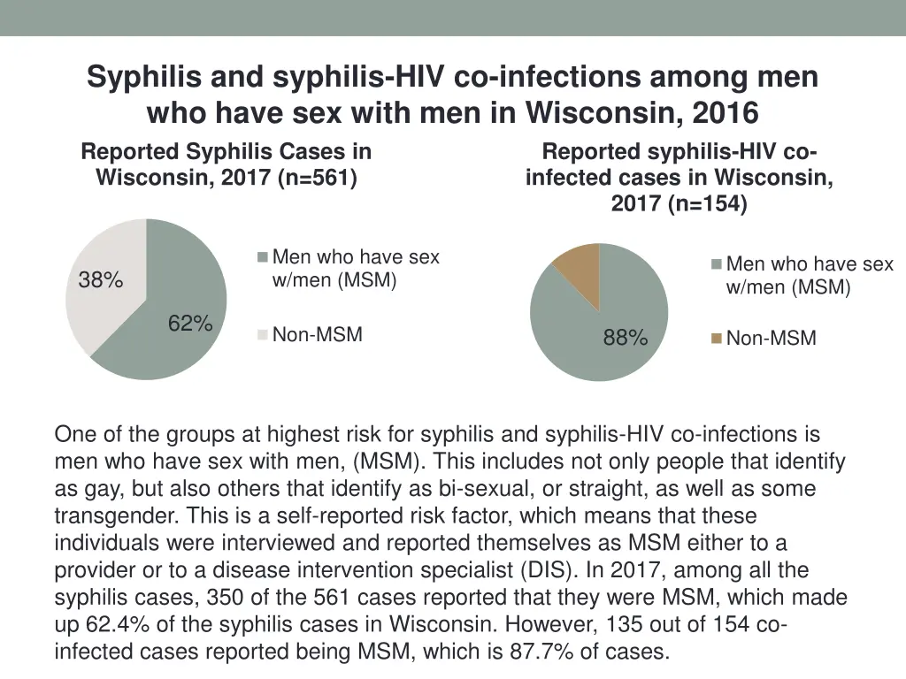 syphilis and syphilis hiv co infections among