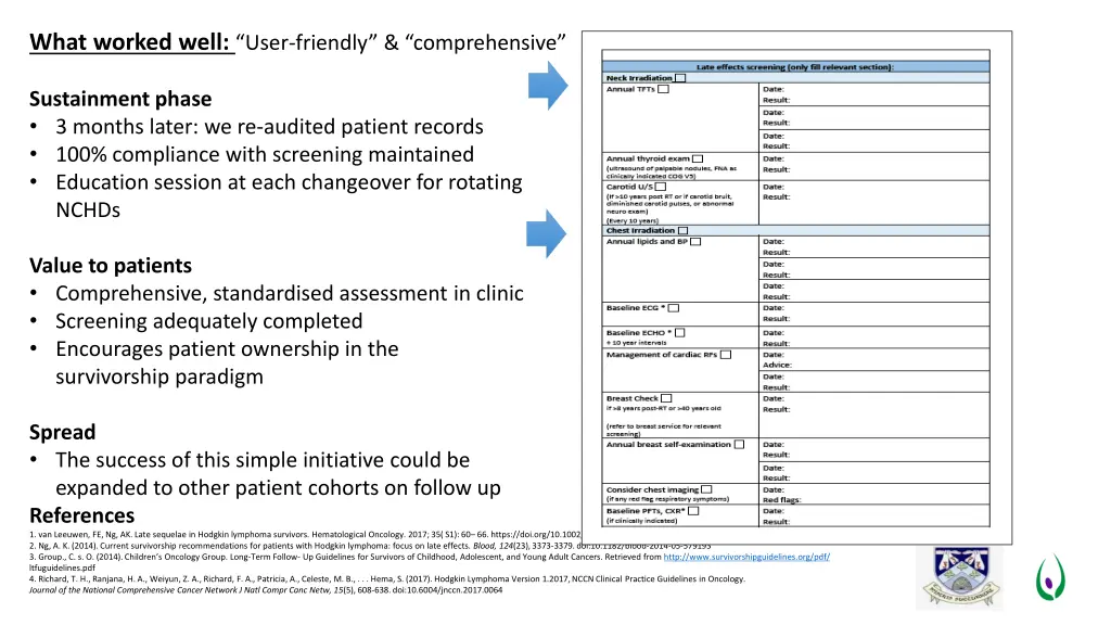 what worked well user friendly comprehensive