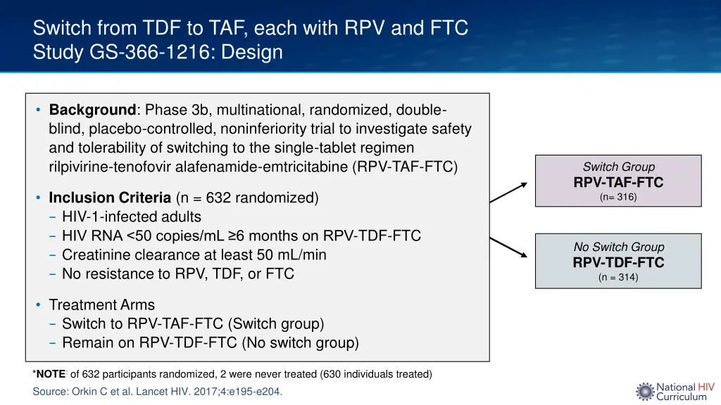 switch from tdf to taf each with