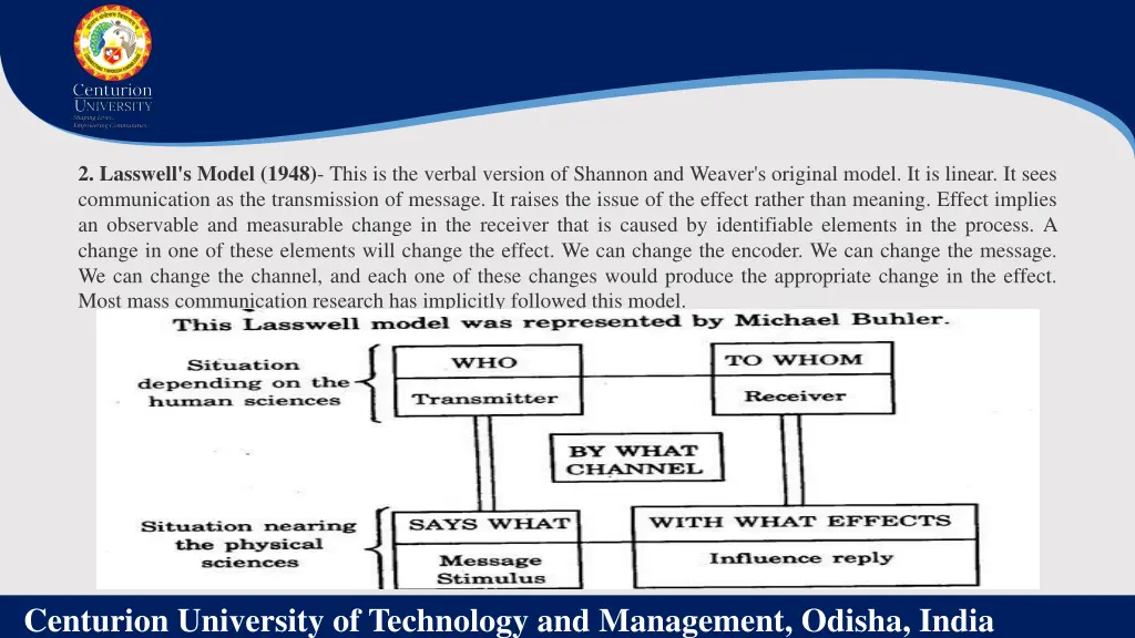2 lasswell s model 1948 this is the verbal