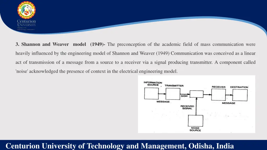 3 shannon and weaver model 1949 the preconception