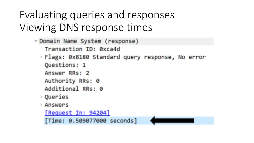 evaluating queries and responses viewing