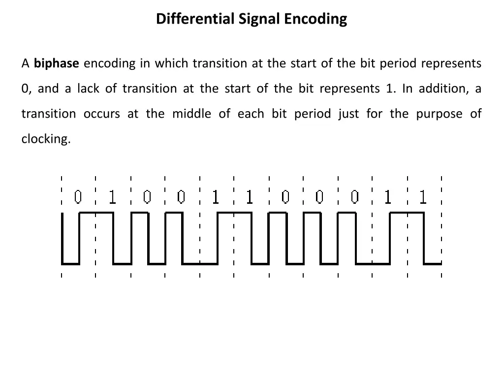 differential signal encoding
