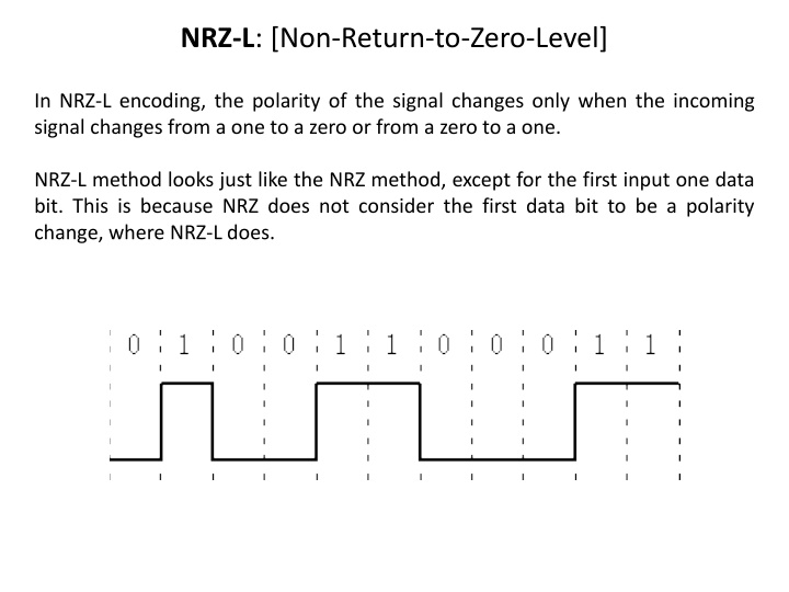 nrz l non return to zero level