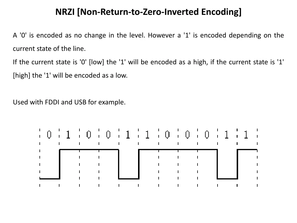nrzi non return to zero inverted encoding