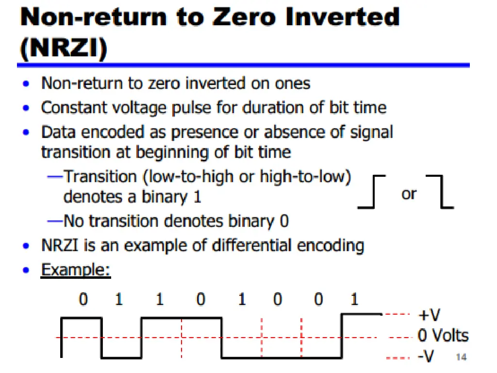 slide3