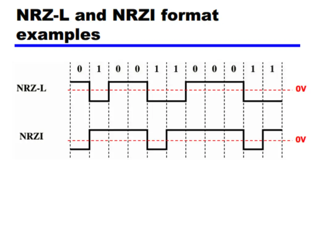slide4