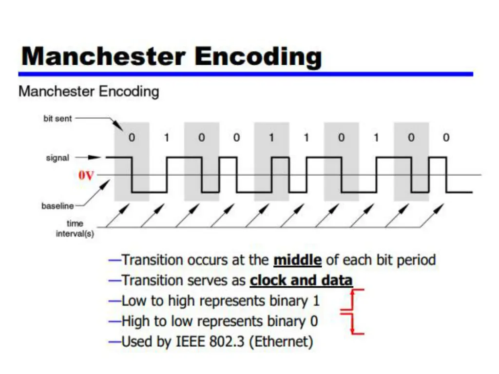 slide7