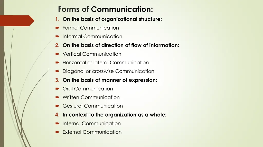 forms of communication 1 on the basis