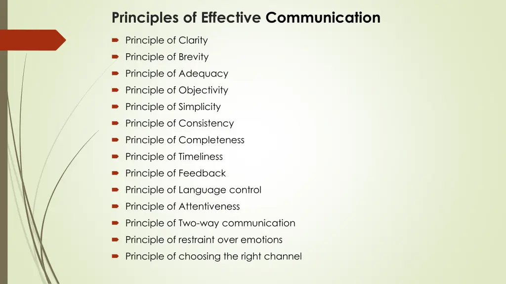 principles of effective communication
