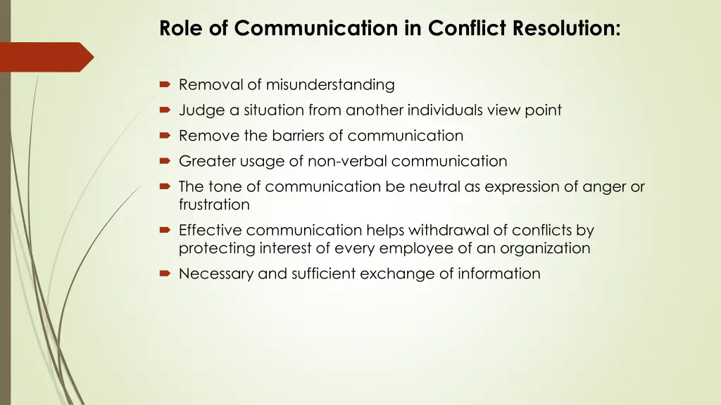 role of communication in conflict resolution 1