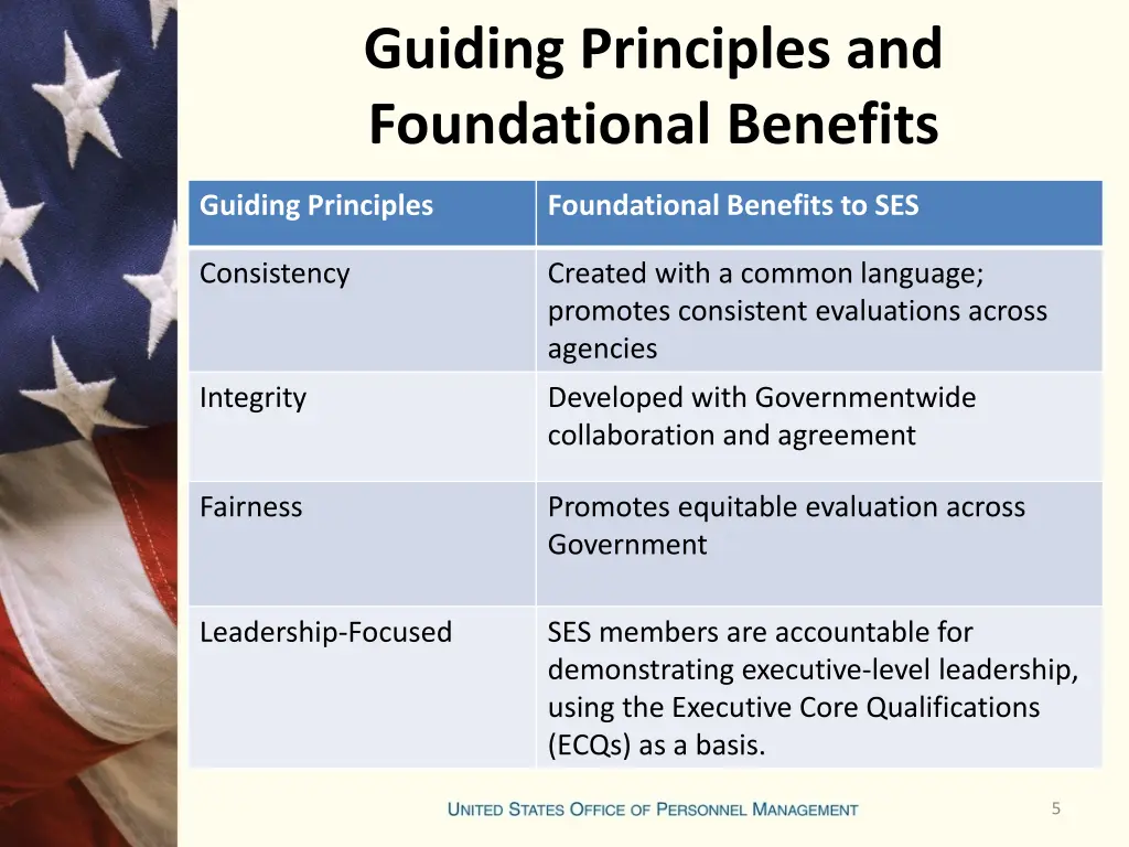 guiding principles and foundational benefits