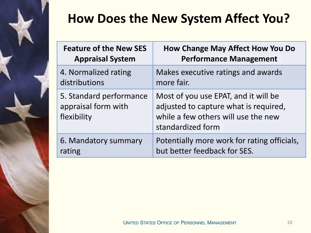how does the new system affect you 1