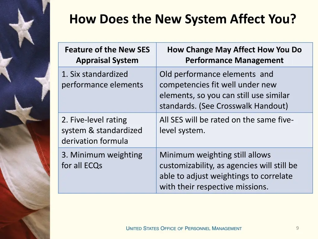 how does the new system affect you