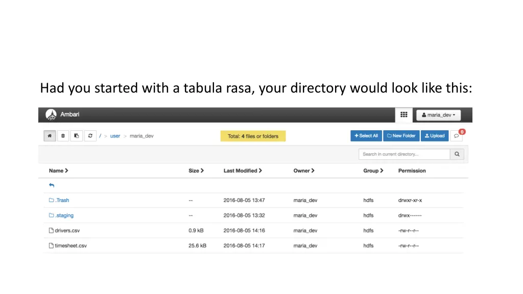 had you started with a tabula rasa your directory