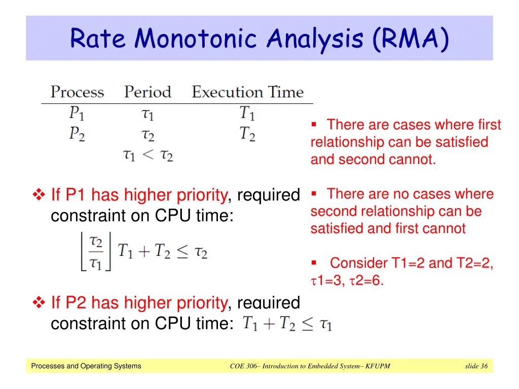 rate monotonic analysis rma